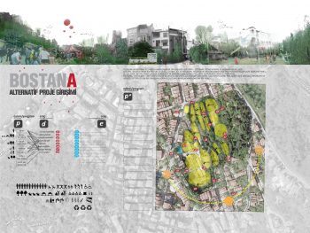 Bostana Alternative Project Initiativei
