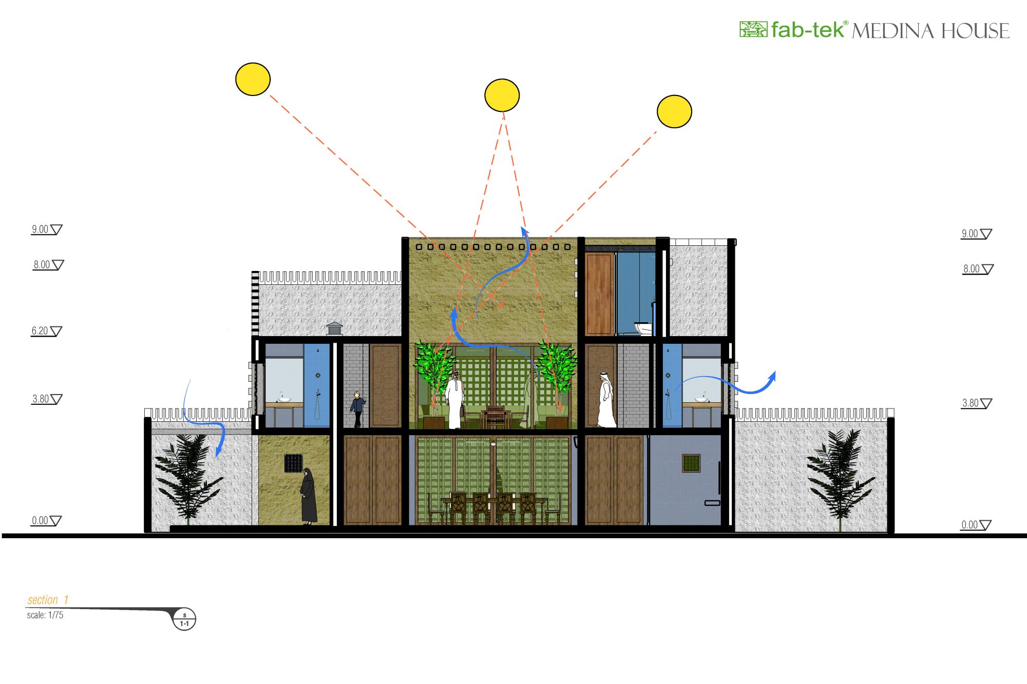 fabtek_medinahouse_ddrp_R_Page_10 copy